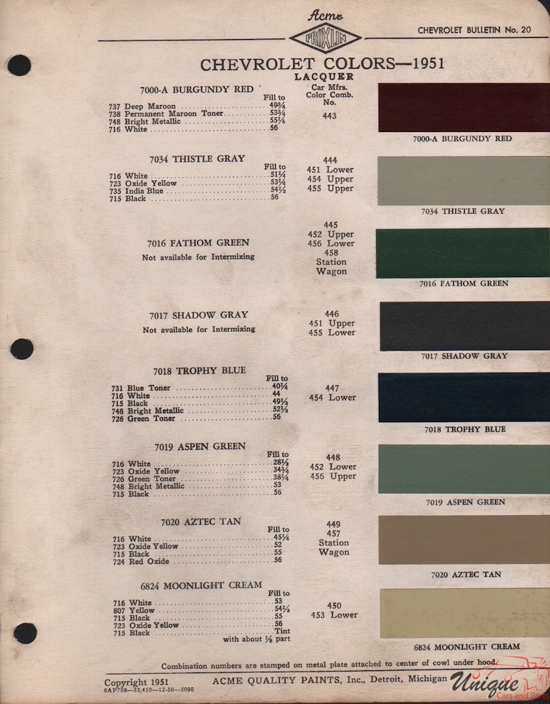 1951 Chev Paint Charts Acme 1